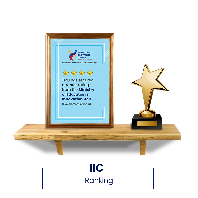 Best Rating in IIC | TMU cdoe